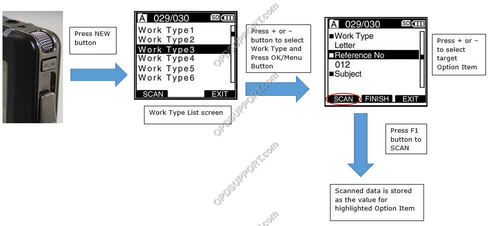 how to configure sc1 barcode module 11