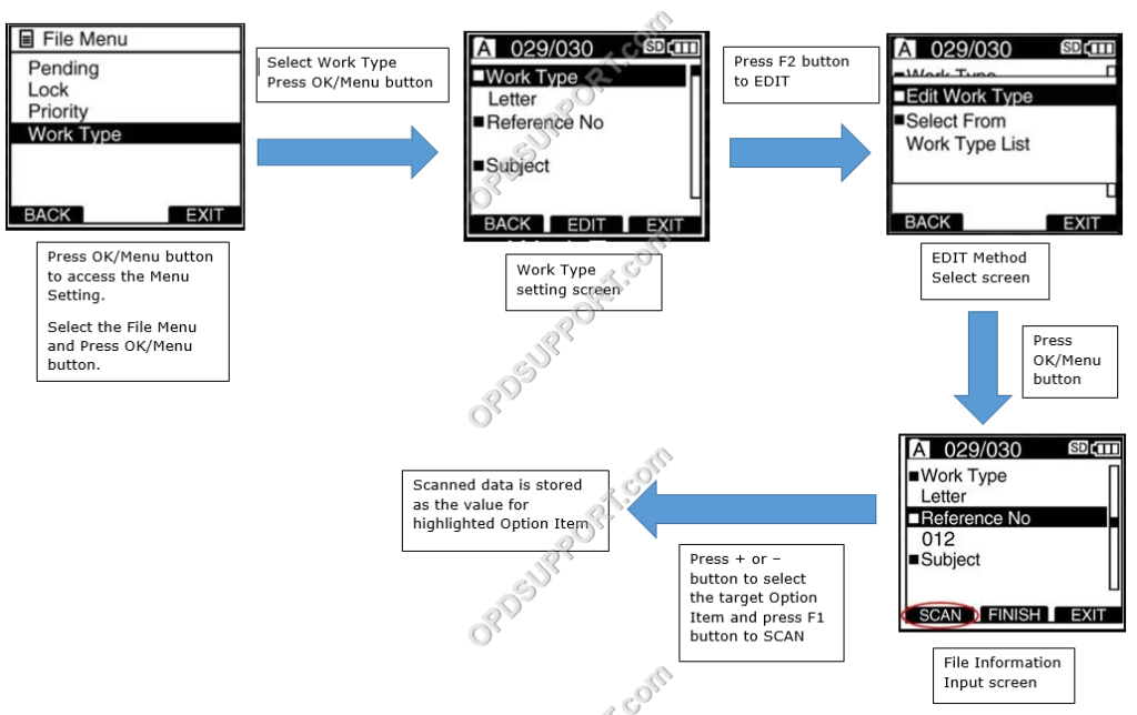 Sc1 Keycode Measurement Chart How to configure SC1 Barcode Module - Professional Audio Support
