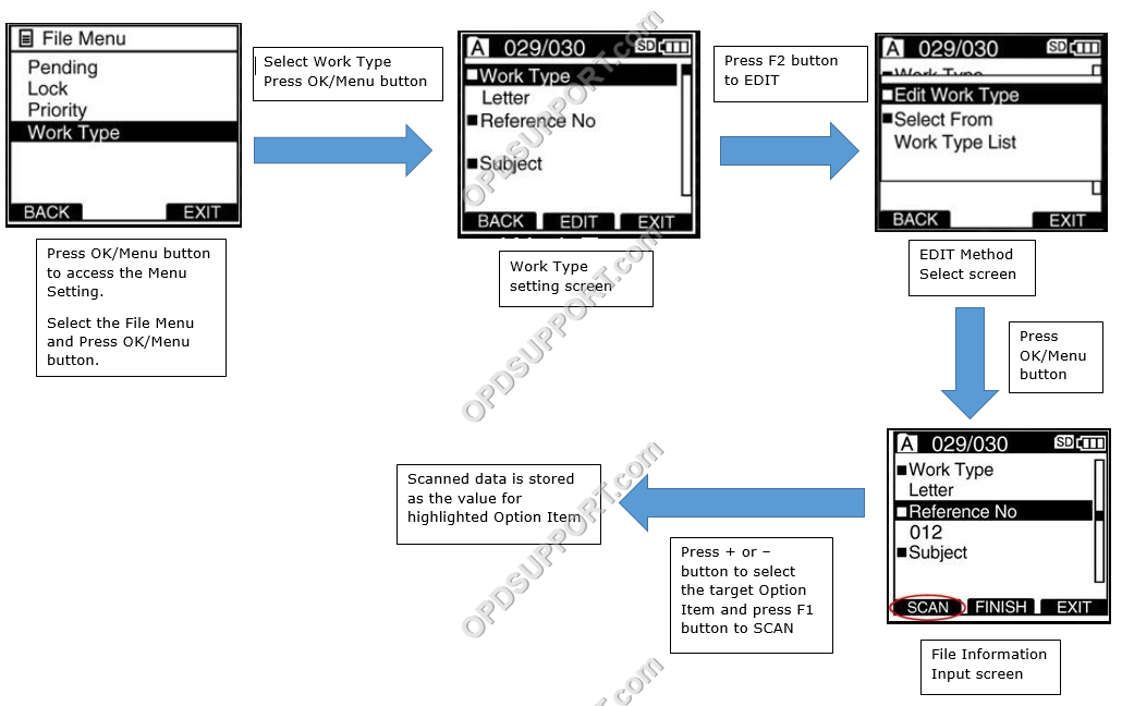 how to configure sc1 barcode module 12